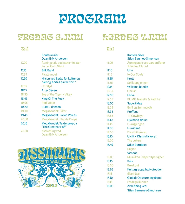 program dissimilisfestivalen 2025